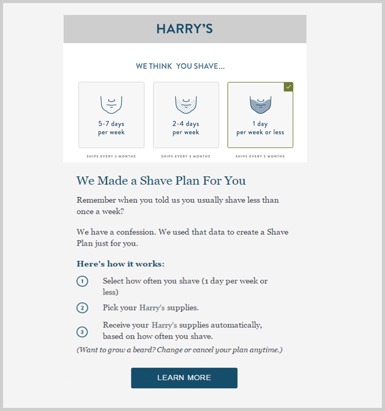 Harry's are using their customer data!