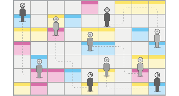 dynamic customer journey mapping