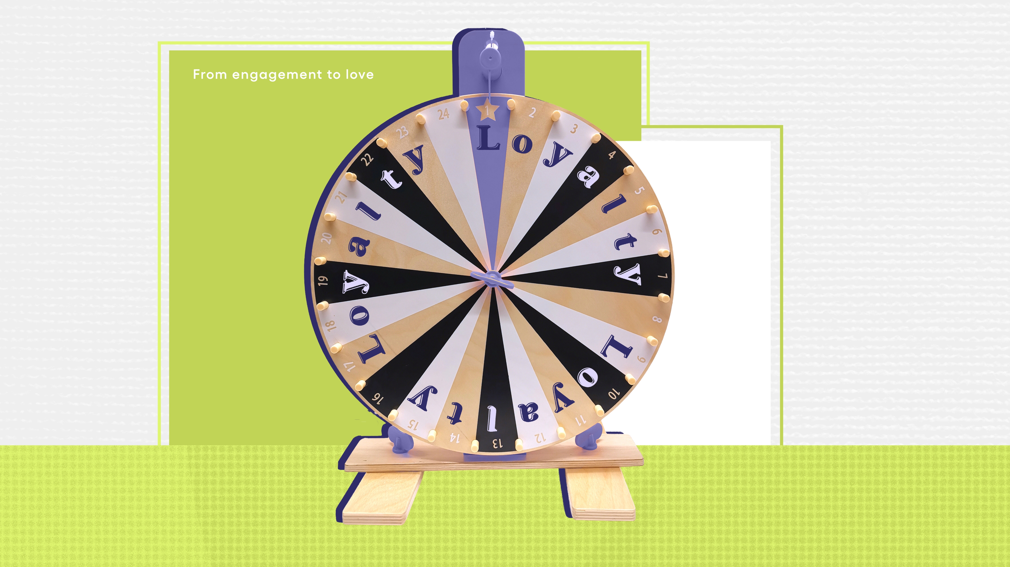 A loyalty spinning wheel with segments displaying 'Loyalty', 'Surprise', and 'Prizes'.