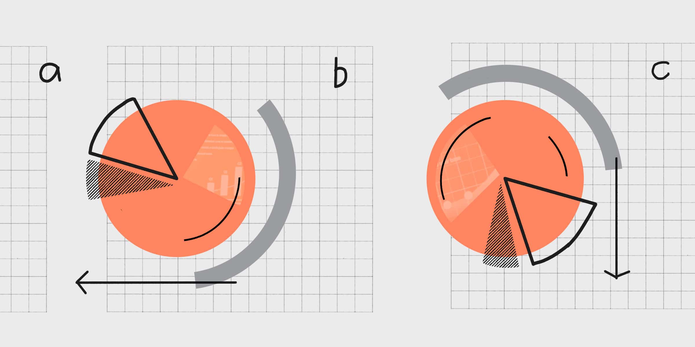 How to Treat Every Customer Campaign as a Marketing Experiment