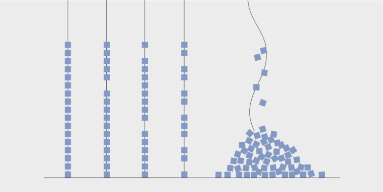 Customer-Churn-Prediction-and-Prevention