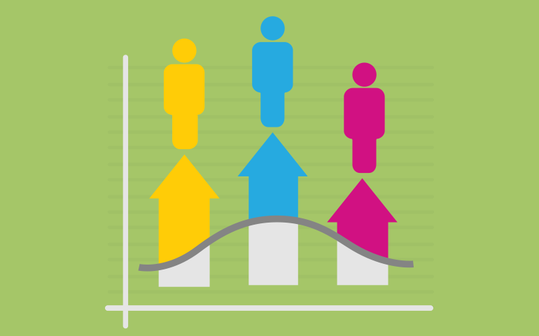 Customer Lifetime Value (CLV)