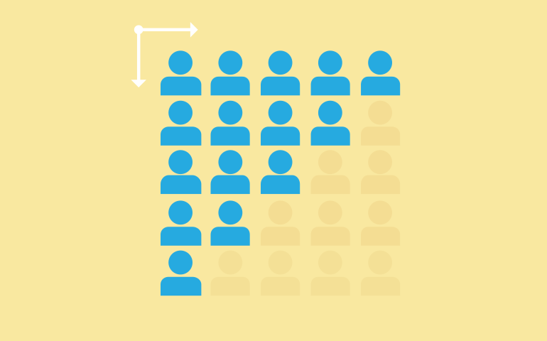 Cohort Analysis