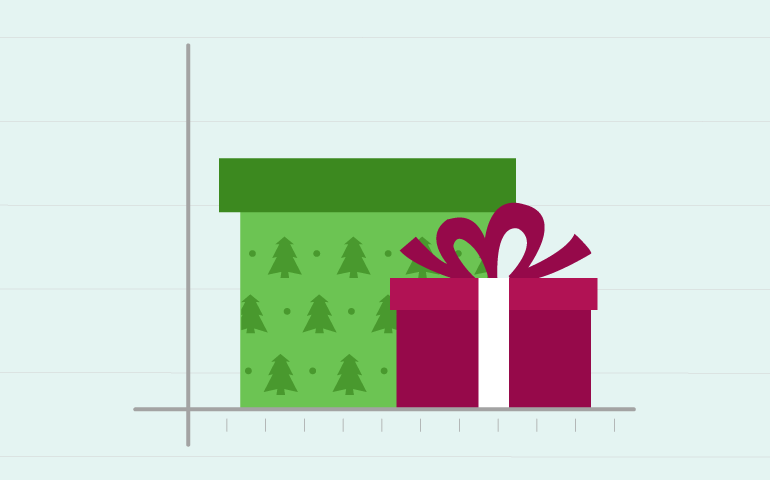 These Holidays, Your Customers are Spending More – Just Not with You