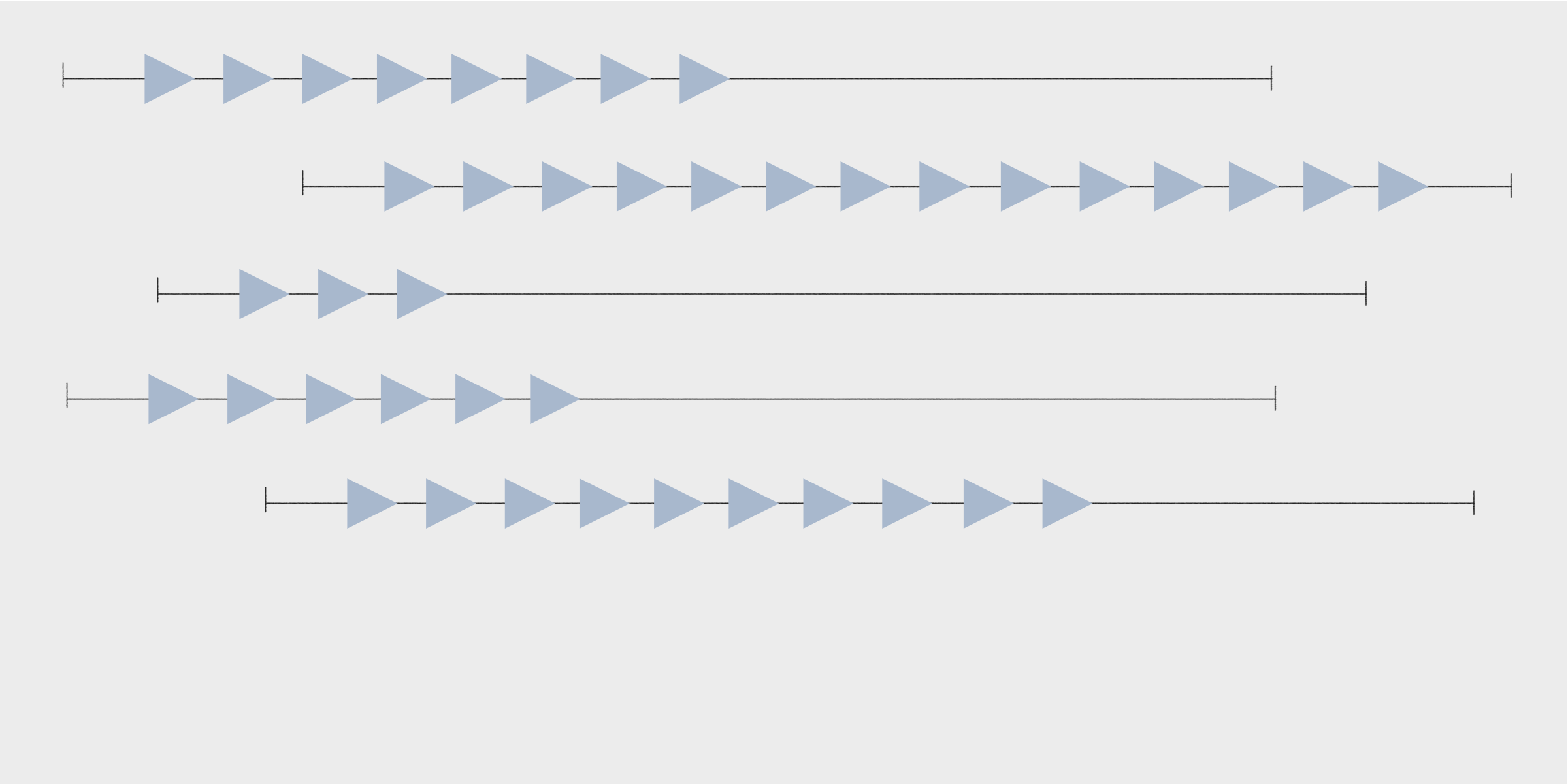 How to Calculate Customer Lifetime Value (CLV)