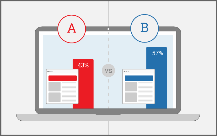 If Life Was a Self-Optimizing Campaign, Everyone Would End Up Happy