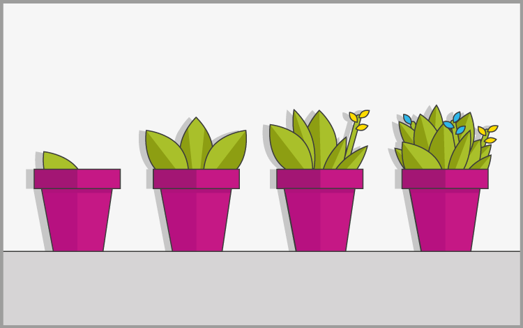 The Four Pillars of Success in Work and Life