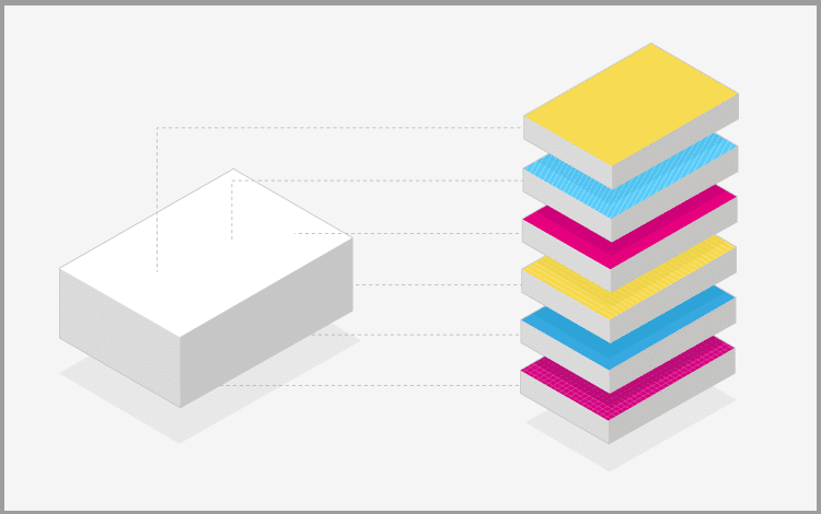 Meet Your Unique Customer Segments