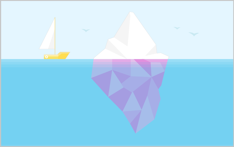 Increasing Customer Revenue: Assumptions vs. Reality