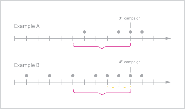 how-many-campaign_inner01