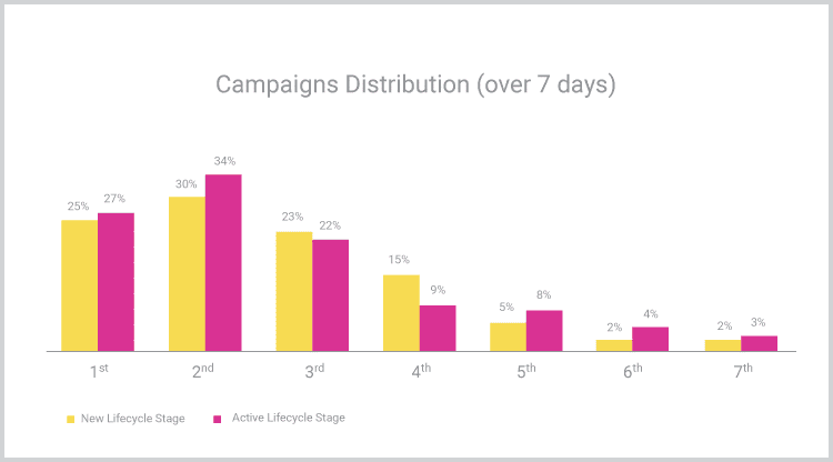 how-many-campaign_inner02