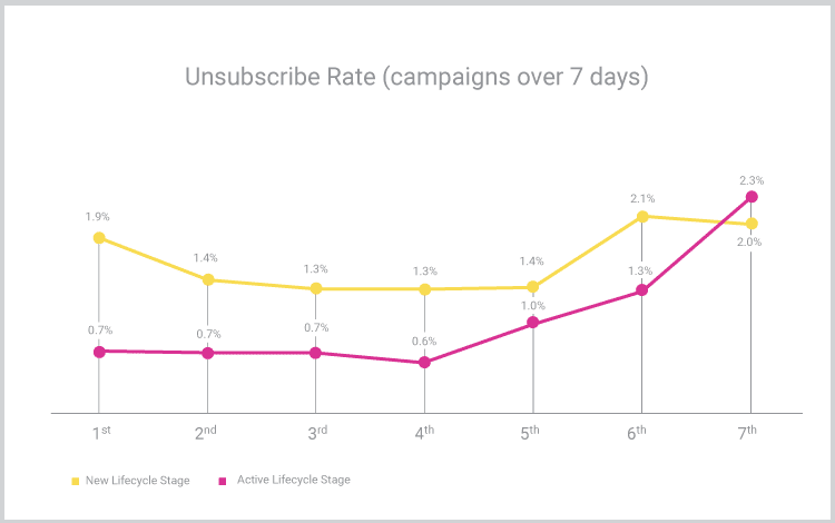 how-many-campaign_inner04