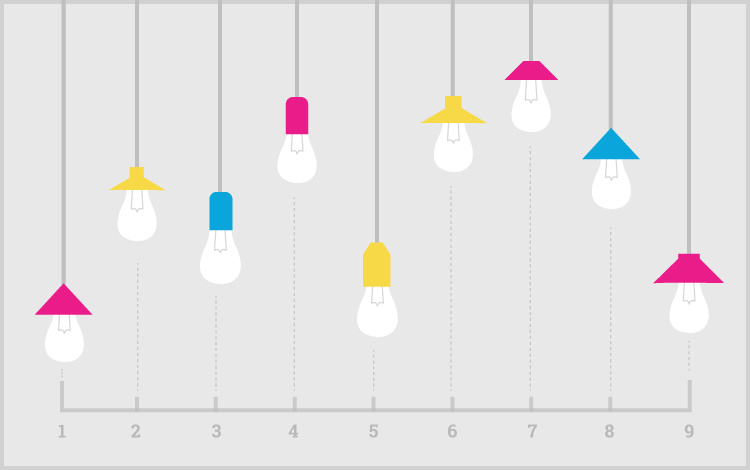 Where the Grass is Greener: 9 Actionable Insights from Optimove’s Clients