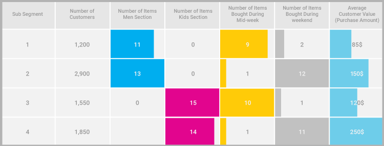 Table_2