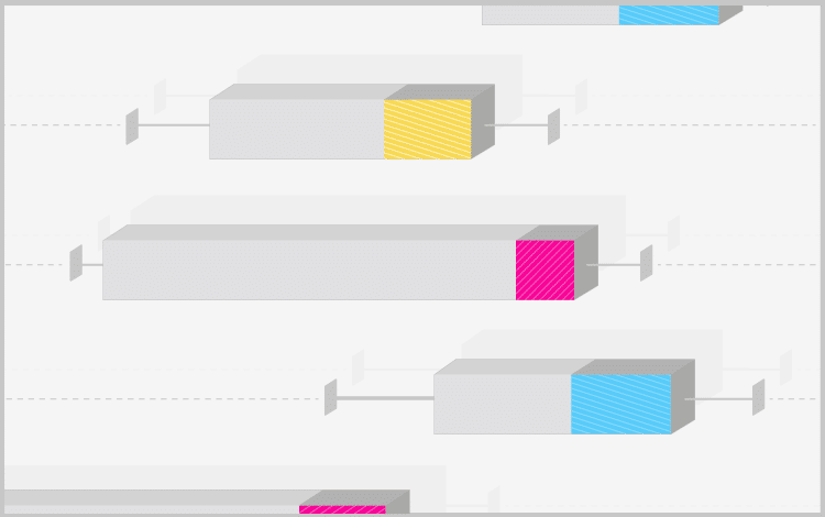 The Plot Thickens: How to Make Better Decisions with Your Data