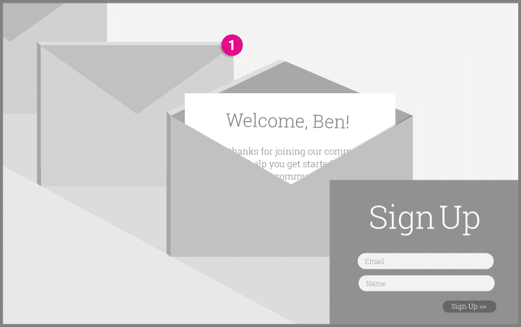 5 Top Quality Tips to Transcend Your Welcome Email Stream