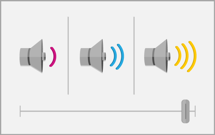 Turning Up Your Brand’s Voice to Reach the Most Advanced Customers