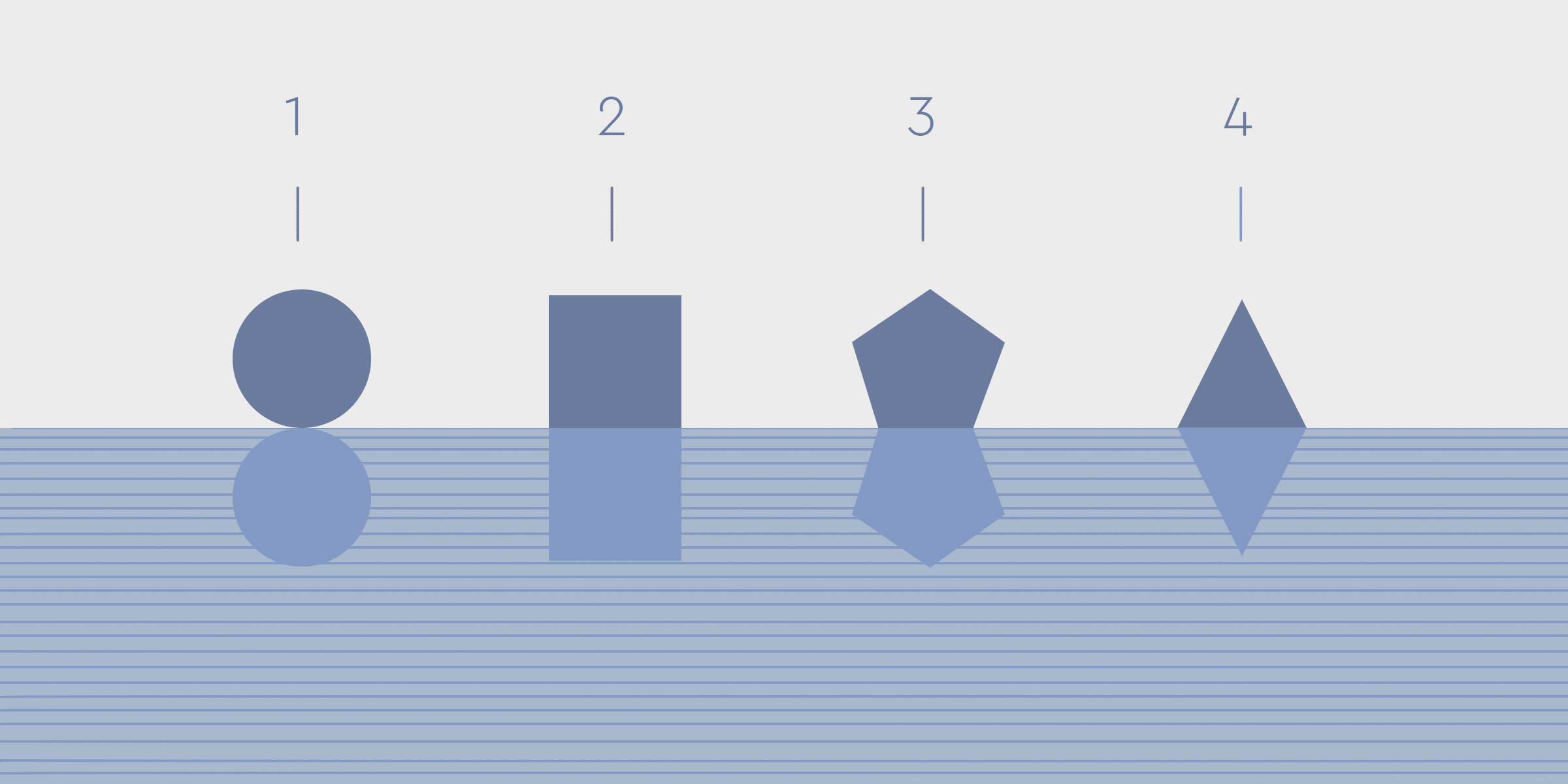 The Optimove Promise: In Plain Words (and only 4 parts)