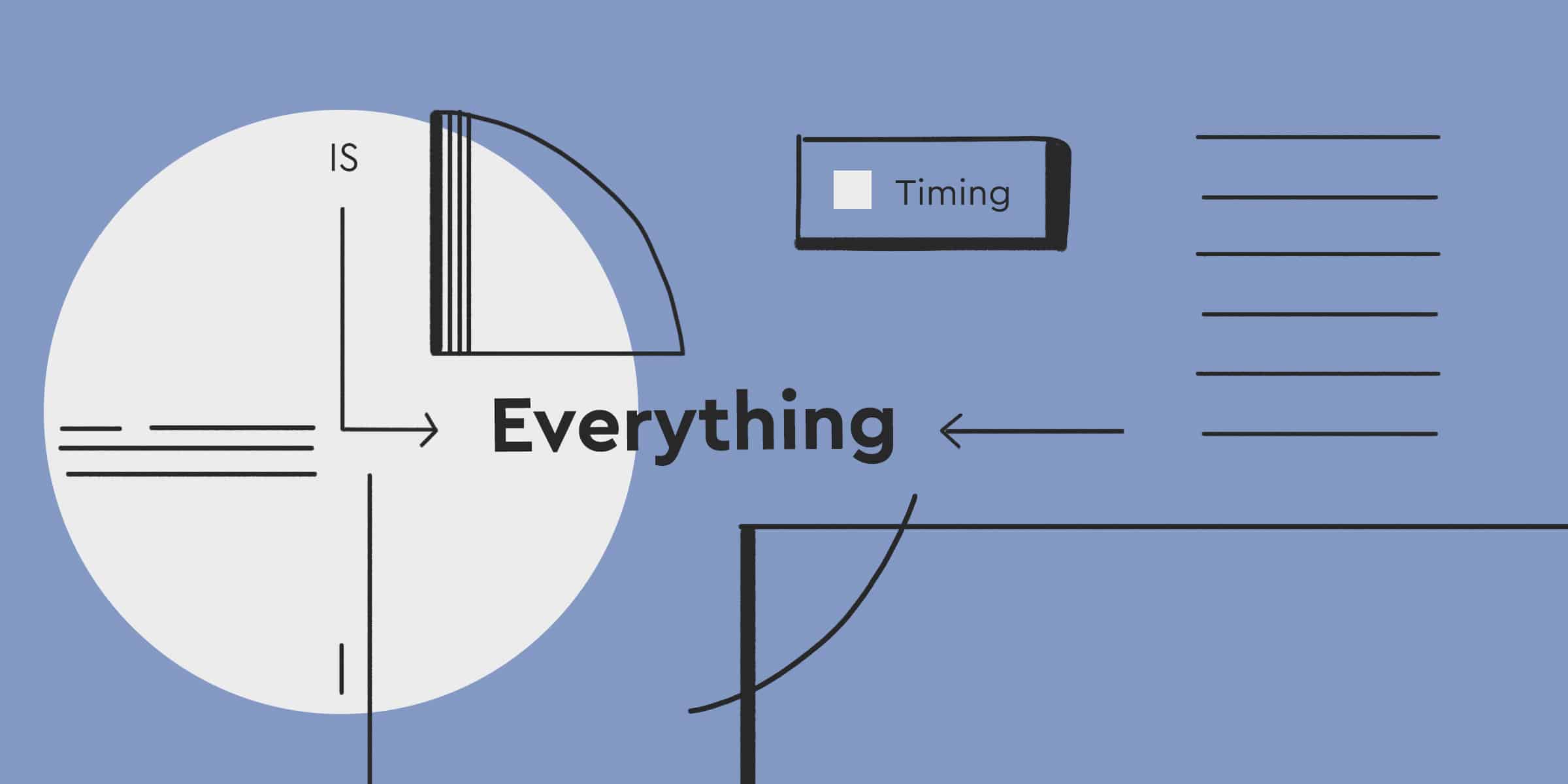 Keep This Ol’ Cliché in Mind When Communicating with your Players: Timing is Everything
