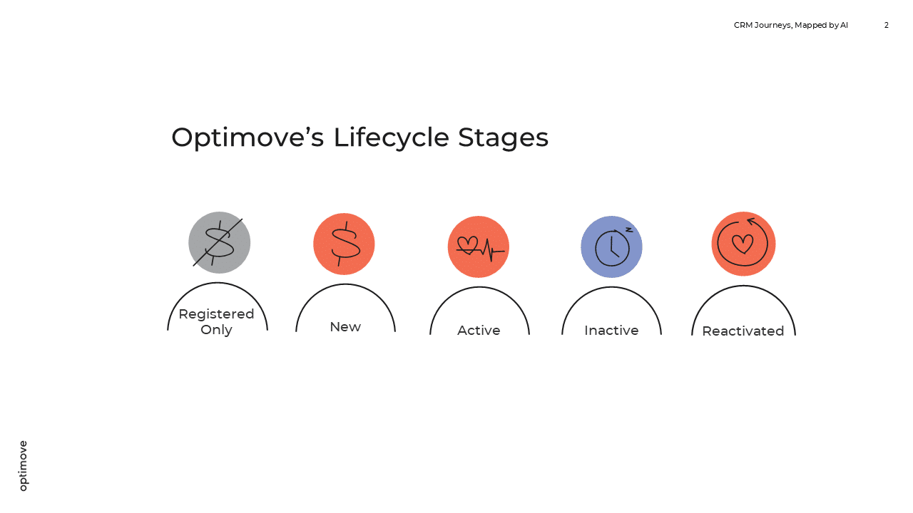 Diagram

Description automatically generated with low confidence