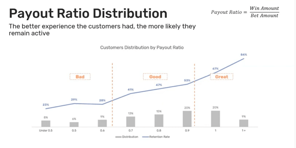 Chart

Description automatically generated