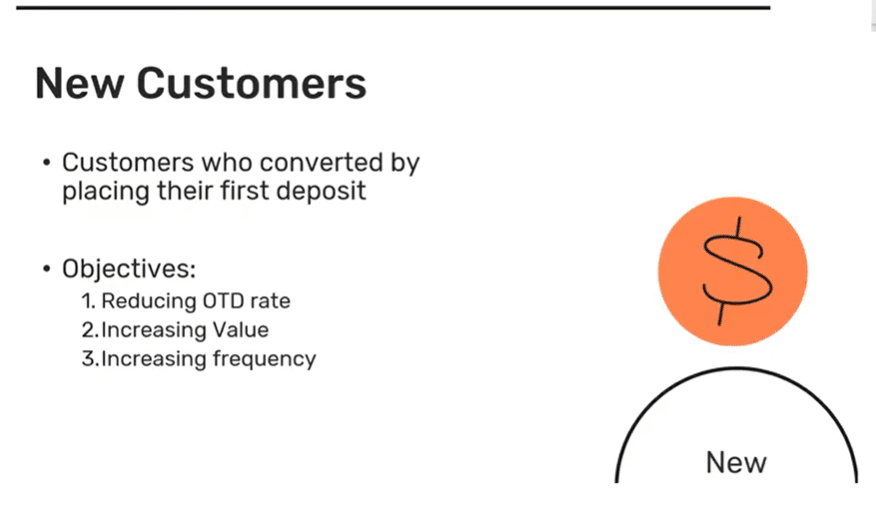 Diagram

Description automatically generated with medium confidence