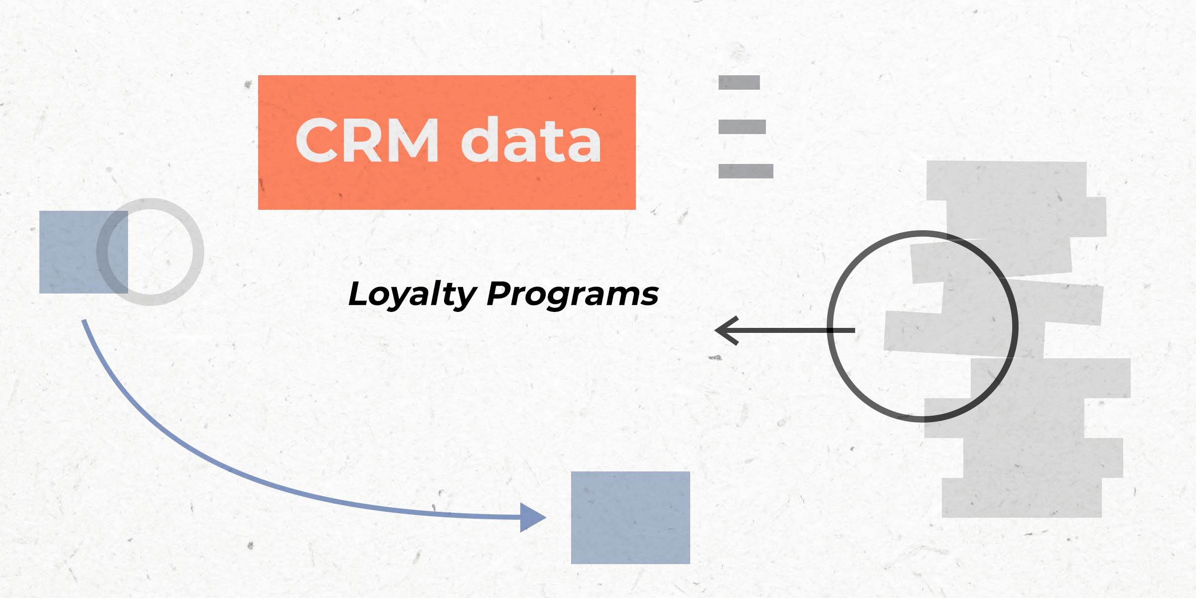 How to Increase Customer LTV by Syncing Loyalty Data Into Your CRM Marketing