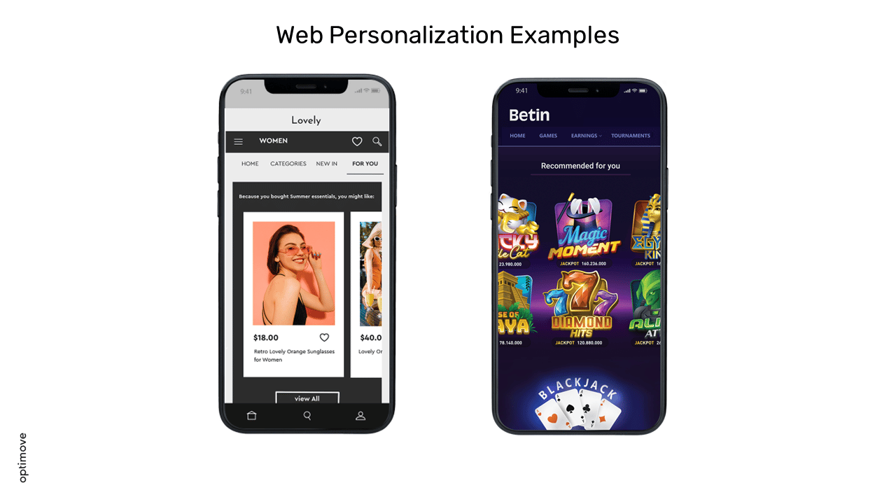 Web Personalization Examples