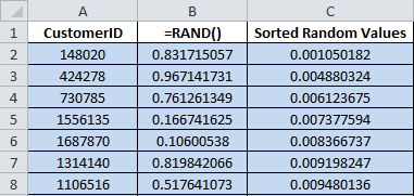 Select a Control Group Using Excel