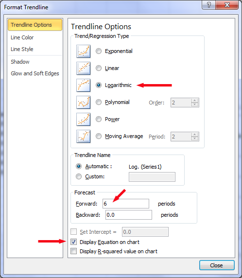 Calculate Customer Lifetime Value Using Excel 4