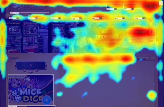 Heatmap2