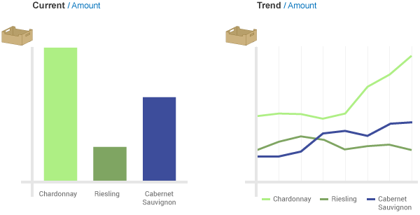 Understanding Customer Segments in Three Steps